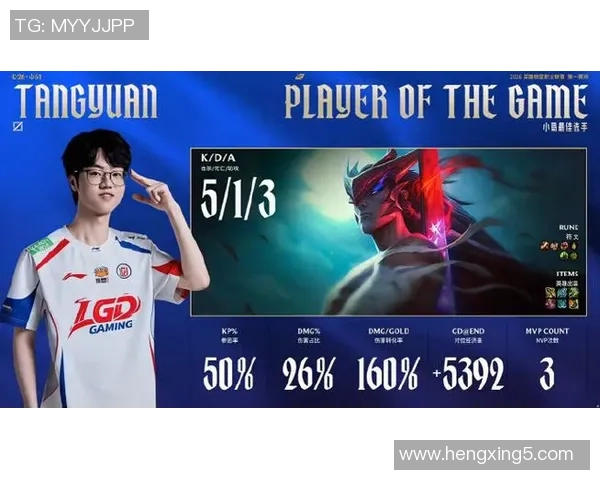 2026电竞新闻S15英雄联盟赛事LNG战队状态飙升创下新高分引发热议